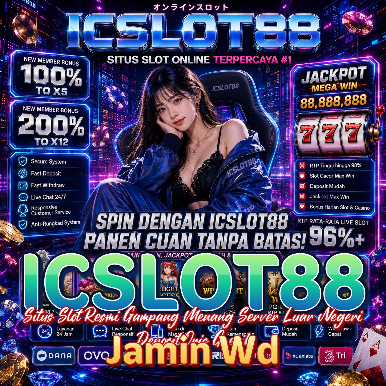 ICSLOT88